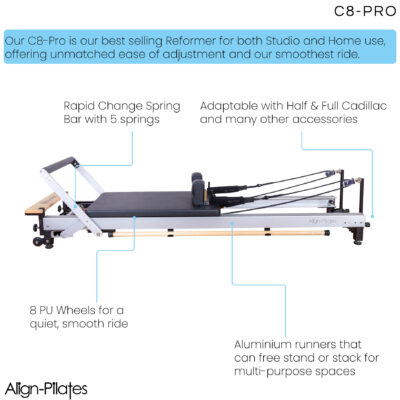 Align-Pilates C8-Pro Pilates Reformer with Full Cadillac Features Infographic