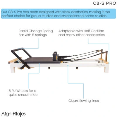 Align-Pilates C8-S Pro Pilates Reformer Features Infographic